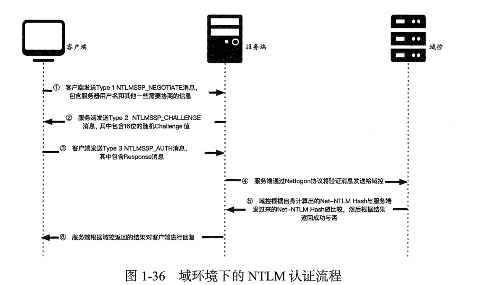 image-20250723223851594